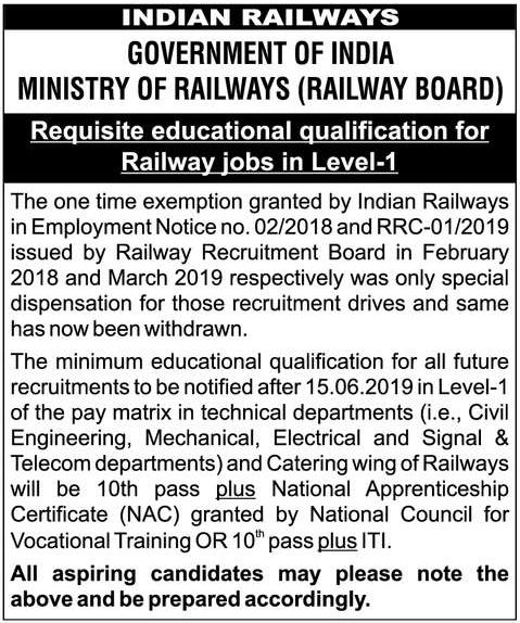 Railway Recruitment Cell